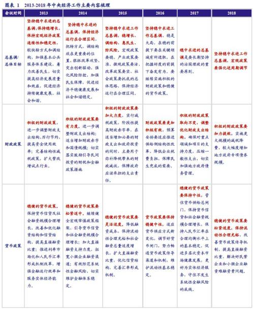 澳门三肖三码精准100%黄大仙，精准预测结果，精选资料解释大全
