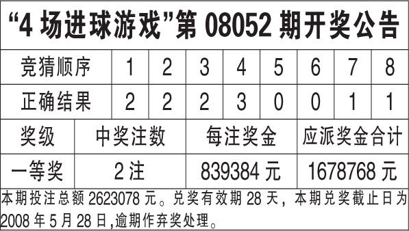 新澳最新最快资料新澳60期，精准预测结果，精选资料解释大全