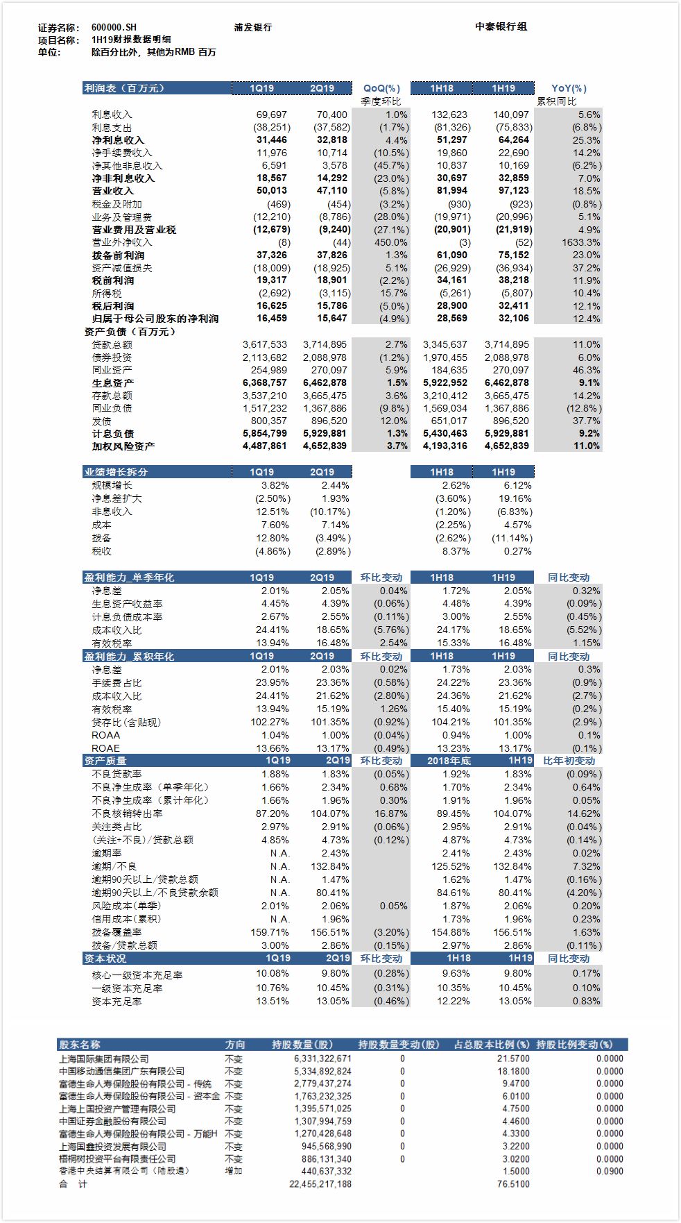 2025新奥正版资料大全，精准预测结果，精选资料解释大全