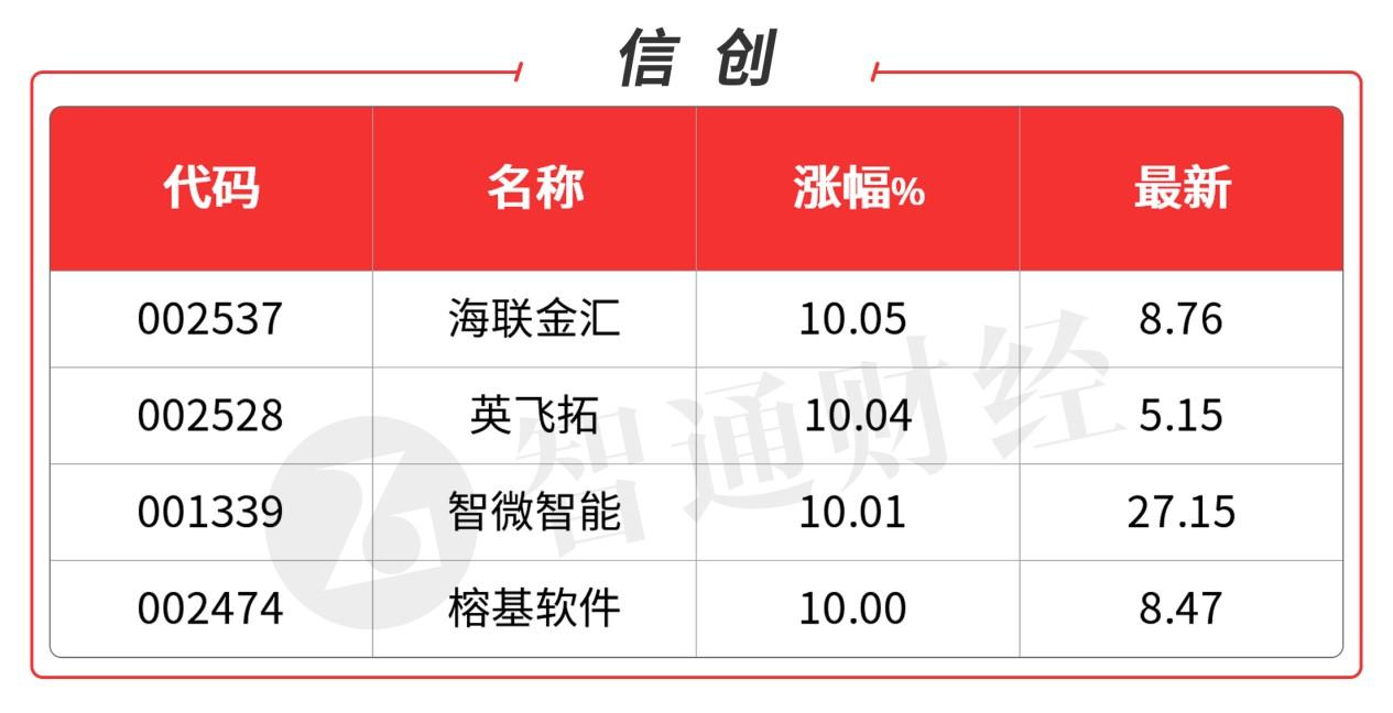 2025年全年资料免费公开，精准预测结果，精选资料解释大全