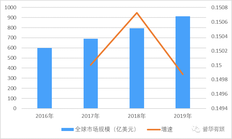 新闻头条 第63页