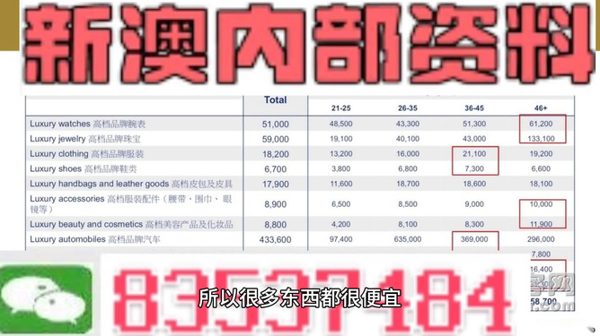 2025澳门特马今晚开奖93，精准预测结果，精选资料解释大全