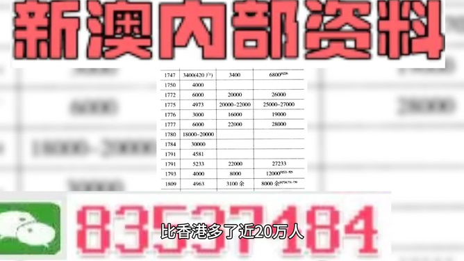 澳门精准正版免费大全，精准预测结果，精选资料解释大全