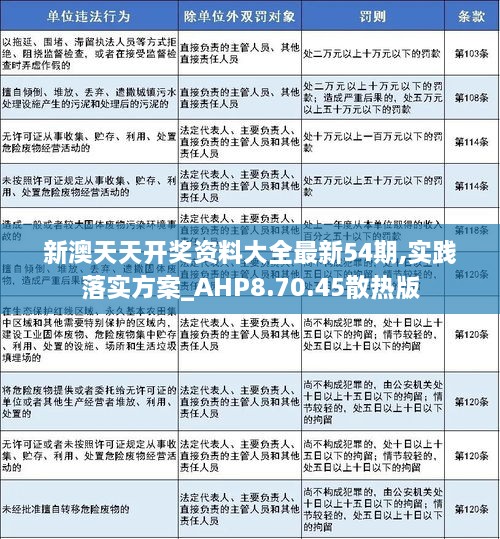 2025新奥天天免费资料53期，精准预测结果，精选资料解释大全