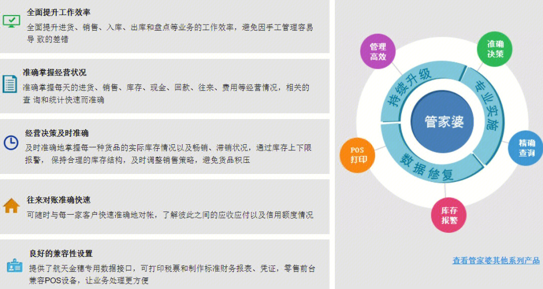2025年正版管家婆最新版本，精准预测结果，精选资料解释大全