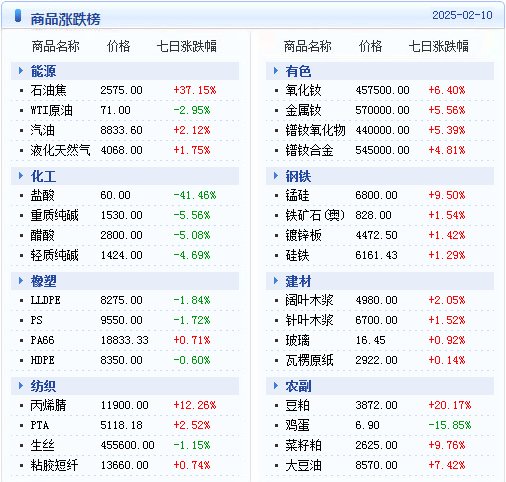2025年正版免费天天开彩，精准预测结果，精选资料解释大全