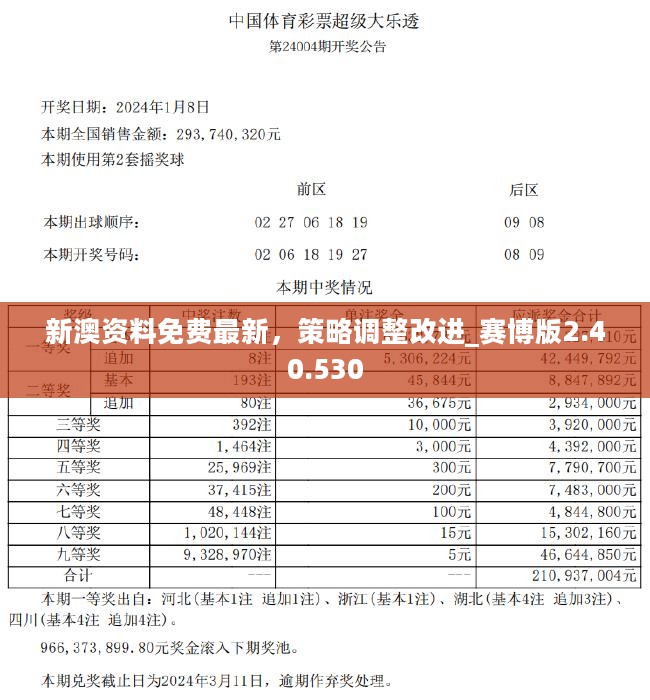 2025新澳六今晚资料，精准预测结果，精选资料解释大全
