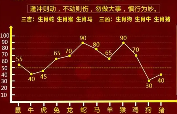 新闻头条 第22页