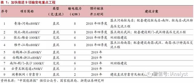 新闻头条 第11页
